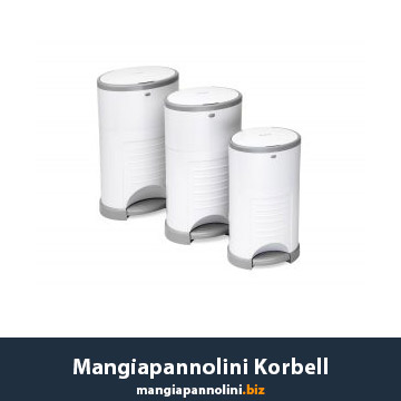 Mangiapannolini Korbell