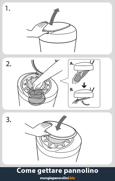 Tommee Tippee Sangenic Simplee come gettare pannolino