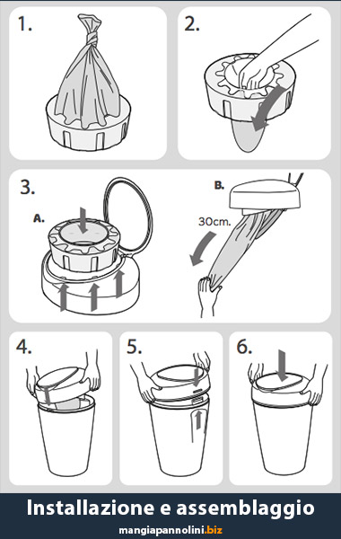 Tommee Tippee Simplee Sangenic installazione e assemblaggio